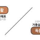 도서출판 신일북스