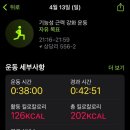 숲속의다이어트캠프 이미지
