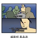 일기 | 에무시네마 &lt;멀홀랜드드라이브&gt;, 영화 결말 해석, 데이빗 린치 감독, 슬립노모어 슬로우모션 ost