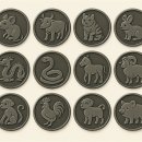 12월 6일 띠별 운세 이미지