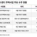 에스앤디그래픽