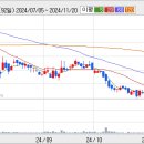 한국콜마주식회사 이미지