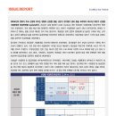 [2023년 주요 산업별 정기평가 결과 및 하반기 전망] 건설·석유화학·소매유통·게임·반도체·철강·자동차·정유·기계／방산·조선·항공 이미지