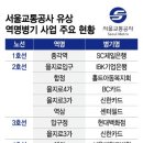 3호선 을지로3가역