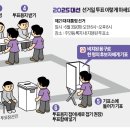 오후 이미지