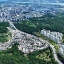 (의료)풍산의료재단  동부제일 이미지