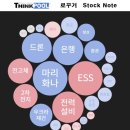 대명씨엔지 이미지