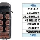 그랜드 스타렉스 11인승 -＞ 9인승 구조변경 , 리밋은 해제되지만 버스전용도로 이용가능한 시공 이미지