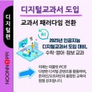 2025년 인공지능(Al)교과서 시행 이미지