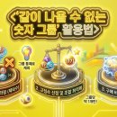 ■ 같이 나올 수 없는 수자 그룹! 이미지