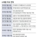 케이더블유디앤씨