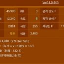 이계2천 이미지