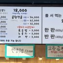 충장상회 이미지