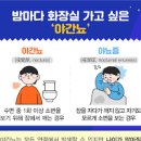 자다가소변 새벽에 잦은 소변 야간 야뇨증 왜 그럴까 이미지