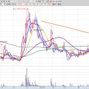 재난영상감시 CCTV(5) 이미지