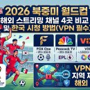 (환지지구)PC-10 | 2026 북중미 월드컵 해외 생중계 보는 4가지 방법-할인받아서 실시간 시청하세