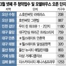 전국산업개발(주) 아시아경제