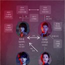 하얀네모인테리어