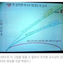 [철학잡담] 우리 우주는 계속 커질까? 커지다 다시 오그라들까? 이미지