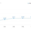 엘티메탈(주) - 7583 | 엘티메탈(주)