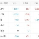 (주)티에스메드 이미지