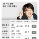 이준석 “尹대통령, 지난 2년간 일에 대해 직접 말해야” 이미지