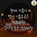 7월1일 오전 4시부터 경기도 택시 기본요금도 3800☞4800 인상 예정 이미지