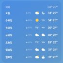 CU양지IC점 이미지