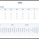 공원로370번길 이미지