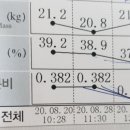투게더한의원 이미지
