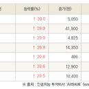 성안카써비스 이미지