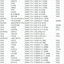 해평큐모텔 이미지