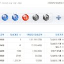 로또 이미지