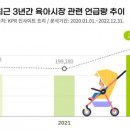 빅인커뮤니케이션