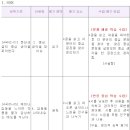 열림국어 이미지