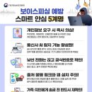 보이스피싱 예방 위해 꼭 알아둘 5 이미지