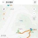 산방산주차장