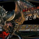 매크로월드 코리아
