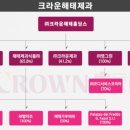 씨에이치테크 이미지