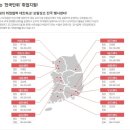 대한장례지도사 교육원 이미지