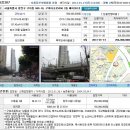 구의아크로리버 Daum카페