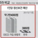 지석의료재단 이미지