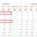 유하메디칼 이미지