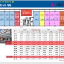 한국병원 앞 이미지