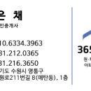 삼성IT부동산공인중개사사무소 이미지