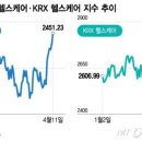 보인케어 이미지