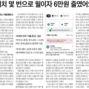 위성아파트 이미지