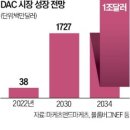 포유테크 이미지