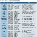 한미(아) 이미지