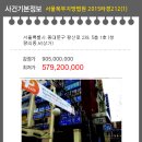 왕산로-5 이미지